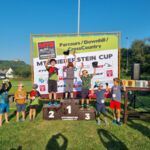 9. MTB Bieberstein Cup 2024 - Gemischt